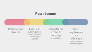 Pour résumer
Définissez vos
objectifs
Faites le tri
dans les données
mises à disposition
dans Google
Analytics
Complétez par
un plan de
marquage
si nécessaire
Suivez
régulièrement
vos
indicateurs,
notamment pour
identifier des hits
 