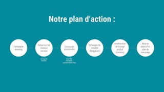 Notre plan d’action :
 
