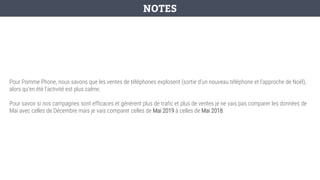 Pour Pomme Phone, nous savons que les ventes de téléphones explosent (sortie d’un nouveau téléphone et l’approche de Noël),
alors qu’en été l’activité est plus calme.
Pour savoir si nos campagnes sont efficaces et génèrent plus de trafic et plus de ventes je ne vais pas comparer les données de
Mai avec celles de Décembre mais je vais comparer celles de Mai 2019 à celles de Mai 2018.
NOTES
 