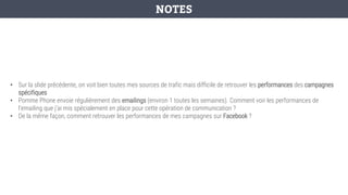 • Sur la slide précédente, on voit bien toutes mes sources de trafic mais difficile de retrouver les performances des campagnes
spécifiques
• Pomme Phone envoie régulièrement des emailings (environ 1 toutes les semaines). Comment voir les performances de
l’emailing que j’ai mis spécialement en place pour cette opération de communication ?
• De la même façon, comment retrouver les performances de mes campagnes sur Facebook ?
NOTES
 