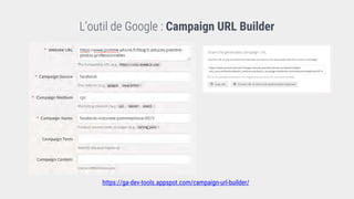 L’outil de Google : Campaign URL Builder
https://ga-dev-tools.appspot.com/campaign-url-builder/
 