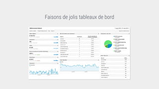 Faisons de jolis tableaux de bord
 