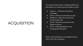 ACQUISITION
D’où viennent les visites ? Quelles plateformes
permettent aux internautes d’accéder au site ?
● Organic : Visites de recherches
naturelles
● Direct : Visites d’accès direct au site
● Référents : Visites en provenance
d’autres sites web
● Social : Visites en provenance des
réseaux sociaux
● Email : Visites générées par vos
campagnes d’emailing
Note : Accès physiques, Campagnes de pub
tiers et URL de campagne
 