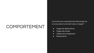 COMPORTEMENT
Comment se comportent les internautes vis-
à-vis du site et comment celui-ci réagit ?
● Pages de destinations
● Pages de sorties
● Vitesse de chargement
● Événements
 