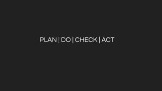 PLAN | DO | CHECK | ACT
 