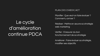 Le cycle
d’amélioration
continue PDCA
PLAN | DO | CHECK | ACT
Planiﬁer : Que veut-on faire évoluer ?
Comment y arriver ?
Réaliser : Mettre en œuvre sa stratégie
web marketing
Vériﬁer : S’assurer du bon
fonctionnement de sa stratégie
Améliorer : Faire évoluer sa stratégie,
modiﬁer ses objectifs
 