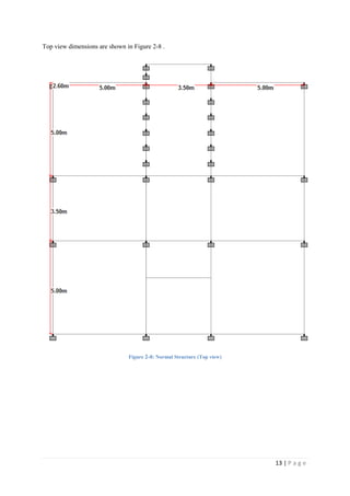 Top View Rectangle Dimensions Analyses and Ddesign of a Two Storied RC Building | PDF