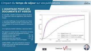 L’AVANTAGE POUR LES
DOCUMENTS ET VIDEOS
En mai 2020, LinkedIn a introduit le temps de séjour
ou “Dwell time” dans son algorithme. Cela mesure 2
choses :

1- La durée d'aﬃchage d’une publication sur l’écran

2- Si les gens cliquent sur le lien "en savoir plus" sur
une publication et qu'ensuite ils passent à nouveau à
l'écran

Il ne s'agit plus d'attirer l'attention, mais de la retenir !

Par rapport à l'année dernière, l'introduction du temps
de séjour a entraîné les changements suivants :

publications avec documents : + 40 - 60

publications avec vidéo : + 20 - 40

publications avec liens externes : + 15 - 30

publications comportant moins de 3 lignes: -20 

CONCLUSION : créer des publications riches en
médias avec le plus de texte pertinent possible.
(1.300 caractères max)
L’impact du temps de séjour sur vos publications
6
Traduit par :
 