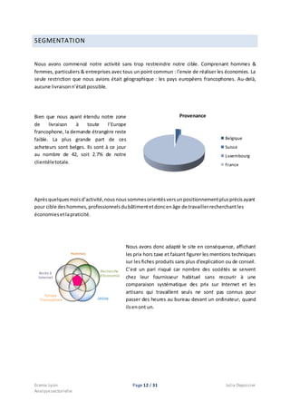Ecema Lyon Page 12 / 31 Julie Depoisier
Analysesectorielle
SEGMENTATION
Nous avons commencé notre activité sans trop restreindre notre cible. Comprenant hommes &
femmes, particuliers & entreprises avec tous un point commun : l’envie de réaliser les économies. La
seule restriction que nous avions était géographique : les pays européens francophones. Au-delà,
aucune livraisonn’étaitpossible.
Bien que nous ayant étendu notre zone
de livraison à toute l’Europe
francophone, la demande étrangère reste
faible. La plus grande part de ces
acheteurs sont belges. Ils sont à ce jour
au nombre de 42, soit 2.7% de notre
clientèletotale.
Aprèsquelquesmoisd’activité,nousnoussommesorientésversunpositionnementplusprécisayant
pour cible deshommes,professionnelsdubâtimentetdoncenâge de travaillerrecherchantles
économiesetlapraticité.
Nous avons donc adapté le site en conséquence, affichant
les prix hors taxe et faisant figurer les mentions techniques
sur les fiches produits sans plus d’explication ou de conseil.
C’est un pari risqué car nombre des sociétés se servent
chez leur fournisseur habituel sans recourir à une
comparaison systématique des prix sur Internet et les
artisans qui travaillent seuls ne sont pas connus pour
passer des heures au bureau devant un ordinateur, quand
ilsenont un.
Hommes
Recherche
d'économie
Utilité
Europe
Francophone
Accès à
Internet
Provenance
Belgique
Suisse
Luxembourg
France
 