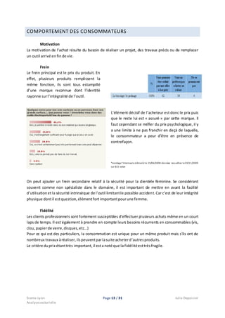 Ecema Lyon Page 13 / 31 Julie Depoisier
Analysesectorielle
COMPORTEMENT DES CONSOMMATEURS
Motivation
La motivation de l’achat résulte du besoin de réaliser un projet, des travaux précis ou de remplacer
un outil arrivé enfinde vie.
Frein
Le frein principal est le prix du produit. En
effet, plusieurs produits remplissent la
même fonction, ils sont tous estampillé
d’une marque reconnue dont l’identité
rayonne surl’intégralité de l’outil.
L’élément décisif de l’acheteur est donc le prix puis
que le reste lui est « assuré » par cette marque. Il
faut cependant se méfier du prix psychologique, il y
a une limite à ne pas franchir en deçà de laquelle,
le consommateur a peur d’être en présence de
contrefaçon.
*sondage l’internaute démarré le 23/06/2008 données recueillies le 03/11/2009
sur 831 votes
On peut ajouter un frein secondaire relatif à la sécurité pour la clientèle féminine. Se considérant
souvent comme non spécialiste dans le domaine, il est important de mettre en avant la facilité
d’utilisationet la sécurité intrinsèque de l’outil limitantle possible accident. Car c’est de leur intégrité
physique dontil estquestion,élémentfortimportantpourune femme.
Fidélité
Les clients professionnels sont fortement susceptibles d’effectuer plusieurs achats même en un court
laps de temps. Il est également à prendre en compte leurs besoins récurrents en consommables (vis,
clou,papierde verre,disques,etc…)
Pour ce qui est des particuliers, la consommation est unique pour un même produit mais s’ils ont de
nombreux travaux àréaliser,ilspeuventparlasuite acheterd’autresproduits.
Le critère duprix étanttrès important,il esta noté que la fidélitéesttrèsfragile.
 