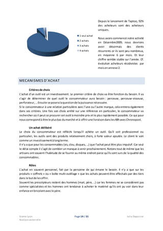 Ecema Lyon Page 14 / 31 Julie Depoisier
Analysesectorielle
Depuis le lancement de Taptoo, 92%
des acheteurs sont des acheteurs
uniques.
Nous avons commencé notre activité
en Décembre2009, nous devrions
avoir désormais des clients
récurrents or ils sont peu nombreux,
en moyenne 6 par mois. Et leur
chiffre semble stable sur l’année. Cf.
évolution acheteurs récidivistes par
moisen annexe 2.
MECANISMES D’ACHAT
Critèresde choix
L’achat d’un outil est un investissement. Le premier critère de choix va être fonction du besoin. Il va
s’agir de déterminer de quel outil le consommateur aura besoin : perceuse, perceuse-visseuse,
perforateur,…Ensuite se poseralaquestionde lapuissance nécessaire.
Si le consommateur à une relation particulière avec l’une ou l’autre marque, cela entrera également
dans ses critères. Une fois son choix arrêté sur une référence en particulier, le consommateur va
rechercher où il peut ce procurer cet outil à moindre prix et le plus rapidement possible. Ce qui pour
nouscorrespondà être le plusbas dumarché età offrirune livraisondansles48havecChronopost.
Un achat délibéré
Le choix du consommateur est réfléchi lorsqu’il achète un outil. Qu’il soit professionnel ou
particulier, les outils sont des produits relativement chers, à forte valeur ajoutée. Le client le voit
comme un investissementàlongterme.
Il n’y a que pour les consommables (vis, clou, disques, …) que l’achat peut être plus impulsif. Car seul
le délai compte il s’agit de combler un manque à venir prochainement. Notons tout de même que les
artisans ont souvent l’habitude de se fournir au même endroit parce qu’ils sont surs de la qualité des
consommables.
Rôles
L’achat en souvent personnel, fait par la personne de qui émane le besoin. Il n’y a que sur les
produits « coffrets » ou « boîte multi-outillage » que les achats peuvent être effectués par des tiers
dans le butde lesoffrir.
Souvent les prescripteurs restent des hommes (mari, père, ..) car les femmes ne se considèrent pas
comme spécialistes et les hommes ont tendance à acheter le matériel qu’ils ont pu voir dans leur
enfance enbricolantavecle père.
1 seul achat
2 achats
3 achats
4 achats
 