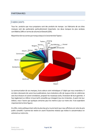 Ecema Lyon Page 6 / 31 Julie Depoisier
Analysesectorielle
PARTENAIRES
FABRICANTS
Tous les produits que nous proposons sont des produits de marque. Les fabricants de ces dites
marques sont des partenaires particulièrement importants. Les deux marques les plus vendues
sontMakita (34% en terme de volume) etDewalt(22%).
Répartitionde nosventesparmarque depuisle lancementde Taptoo :
La communication de ces marques, leurs valeurs sont intrinsèques à l’objet que nous revendons. Il
est donc nécessaire de suivre leurs publications, leurs évolutions afin de toujours être en cohérence
avec leur discours et suivre la tendance, proposer les nouveaux outils,l’évolution de leurs gammes. Il
faut également se référer à leurs tarifs conseillés qui changent tous les trimestres. A partir de leur
édition, nous n’avons que quelques semaines pour les mettre à jour sur notre site. Il est cependant
importantde lesfaire figurer.
En effet, notre politique étant celle du plus bas prix, le prix barré que nous affichons est celui du prix
public conseillé. Il permet de mettre en avant l’économie relative que réalise le consommateur en
achetantsur notre site.
Makita
Dewalt
Wolfcraft
Elemtechnic
Bosch
Constructor
Hitachi Dolmar PRCI
Wagner
Ryobi
Stanley
Taptoo Estwing
BuildWorker
AEG
Elemgarden
Dremel
Milwaukee
 