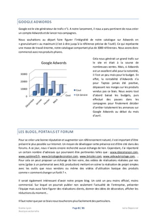 Ecema Lyon Page 8 / 31 Julie Depoisier
Analysesectorielle
GOOGLE ADWORDS
Google est le site générateur de trafic n°1. A notre lancement, il nous a paru pertinent de nous créer
un compte Adwordsetde lancernoscampagnes.
Nous souhaitions au départ faire figurer l’intégralité de notre catalogue sur Adwords en
« granularisant» au maximum (c’est à dire jusqu’à la référence précise de l’outil). Ce qui représente
une masse de travail énorme, notre catalogue comportant plus de 3000 références. Nous avons donc
commencé avecnosproduitsphares.
Cela nous générait un grand trafic sur
le site et était à la source de
nombreuses ventes. Mais, si Adwords
est un excellent allié pourla notoriété,
il l’est un peu mois pour le budget. En
effet, la rentabilité d’Adwords n’a
pour Taptoo jamais été positive,
dépassant nos marges sur les produits
vendus pas ce biais. Nous avons tout
d’abord baissé les budgets, puis
effectué des pauses dans les
campagnes pour finalement décider
d’arrêter totalement les annonces sur
Google Adwords au début du mois
d’avril.
LES BLOGS, PORTAILS ET FORUM
Pour se créer une bonne réputation et augmenter son référencement naturel, il est important d’être
présent le plus possible sur Internet. Un moyen de développer cette présence est d’être cité dans des
forums. A ce jour, nous n’avons encore recherché aucun échange de lien. Cependant, J’ai répertorié
un certain nombre d’adresses qui pourraient être pertinentes telles que : www.ideesmaison.com,
www.systèmeD.fr, www.bricolagedecoration.com, www.bricoler.com, www.aideaubricolage.com, …
Pour cela on peut proposer un échange de lien voire, des vidéos de réalisations réalisées par nos
soins (grâce à un partenariat avec AGL production) mettant en scène la réalisation de projet simples
avec les outils que nous vendons ou même des vidéos d’utilisation basique des produits
comme « commentchangerunforêt ? ».
Il serait également intéressant d’avoir notre propre blog. Un coté un peu moins officiel, moins
commercial. Sur lequel on pourrait publier non seulement l’actualité de l’entreprise, présenter
l’équipe mais aussi faire figurer des réalisations clients, donner des idées de décoration, afficher les
réductionsdumoment…
Il faut noterque par ce biaisnoustoucheronsplusfacilementdesparticuliers.
Cout
0
10000
20000
30000
Google Adwords
Cout
CA Généré
 