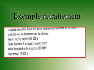 Exemple retraitement
 