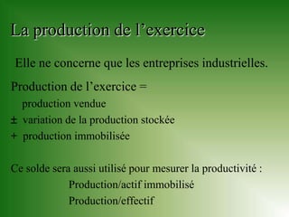 La production de l’exercice
Elle ne concerne que les entreprises industrielles.
Production de l’exercice =
  production vendue
 variation de la production stockée
+ production immobilisée

Ce solde sera aussi utilisé pour mesurer la productivité :
             Production/actif immobilisé
             Production/effectif
 