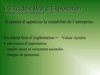 L’Excédent Brut d’Exploitation
(ou insuffisance brute d’exploitation)


 Il permet d’apprécier la rentabilité de l’entreprise.


Excédent brut d’exploitation = Valeur Ajoutée
+ subvention d’exploitation
- impôts, taxes et versement assimilés
- charges de personnel
 