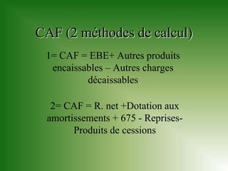 CAF (2 méthodes de calcul)
 1= CAF = EBE+ Autres produits
  encaissables – Autres charges
          décaissables

  2= CAF = R. net +Dotation aux
 amortissements + 675 - Reprises-
       Produits de cessions
 