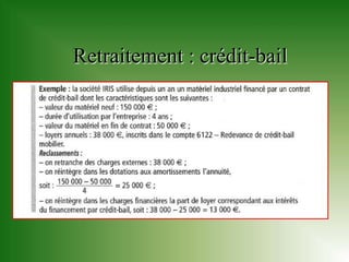 Retraitement : crédit-bail
 