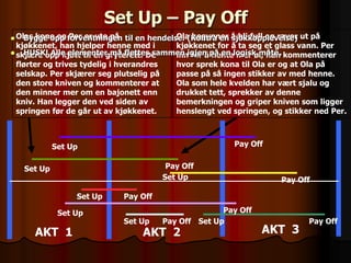 Set Up – Pay Off
 Olas kone og forventningen
    Bygge opp Per er ute på     til en hendelse. (Kontra en å bli full og raver ut på
                                              Ola begynner sjokkopplevelse)
  kjøkkenet, han hjelper henne med i          kjøkkenet for å ta seg et glass vann. Per
    HUSK! Alle elementer må flettes sammen igjen på en logisk måte. kommenterer
 skjære opp kjøtt til en gryterett. De       inn for å hente mer øl, han
  flørter og trives tydelig i hverandres      hvor sprek kona til Ola er og at Ola på
  selskap. Per skjærer seg plutselig på       passe på så ingen stikker av med henne.
  den store kniven og kommenterer at          Ola som hele kvelden har vært sjalu og
  den minner mer om en bajonett enn           drukket tett, sprekker av denne
  kniv. Han legger den ved siden av           bemerkningen og griper kniven som ligger
  springen før de går ut av kjøkkenet.        henslengt ved springen, og stikker ned Per.



            Set Up                                         Pay Off


   Set Up                                 Pay Off
                                         Set Up                        Pay Off

                 Set Up        Pay Off

             Set Up                                    Pay Off
                               Set Up    Pay Off Set Up                        Pay Off
      AKT 1                        AKT 2                          AKT 3
 