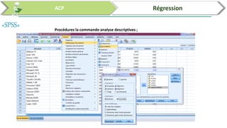 Analyses des données par SPSS et R