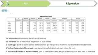 Analyses des données par SPSS et R