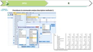 Analyses des données par SPSS et R
