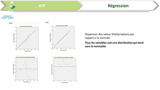 Analyses des données par SPSS et R