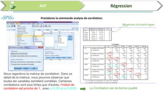 Analyses des données par SPSS et R