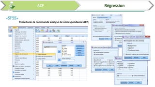 Analyses des données par SPSS et R