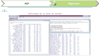 Analyses des données par SPSS et R