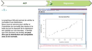 Analyses des données par SPSS et R