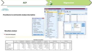 Analyses des données par SPSS et R