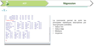 Analyses des données par SPSS et R