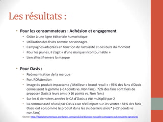 Les résultats :
• Pour les consommateurs : Adhésion et engagement
• Grâce à une ligne éditoriale humoristique
• Utilisation des fruits comme personnages
• Campagnes adaptées en fonction de l’actualité et des buzz du moment
• Pour les jeunes, il s’agit « d’une marque incontournable »
• Lien affectif envers la marque
• Pour Oasis :
• Redynamisation de la marque
• Fort ROAttention
• Image du produit impactante / Meilleur « brand recall » : 93% des fans d’Oasis
connaissent la gamme (+14points vs. Non fans). 72% des fans sont fiers de
proposer Oasis à leurs amis (+16 points vs. Non fans)
• Sur les 6 dernières années le CA d’Oasis a été multiplié par 2
• La communauté réussi par Oasis a un réel impact sur les ventes : 84% des fans
Oasis ont consommé le produit dans les six derniers mois* (+27 points vs
non.fans)
Source: http://digitaletnumerique.wordpress.com/2012/03/30/oasis-nouvelle-campagne-pub-nouvelle-signature/
 