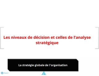 Analyse stratégique 