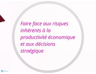 Analyse stratégique 