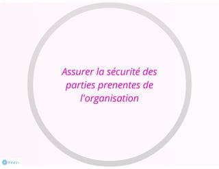 Analyse stratégique 
