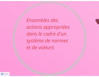 Analyse stratégique 