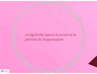 Analyse stratégique 