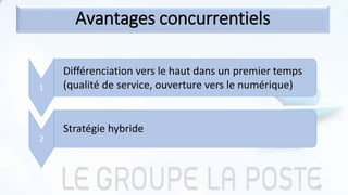 Avantages concurrentiels
1
Différenciation vers le haut dans un premier temps
(qualité de service, ouverture vers le numérique)
2
Stratégie hybride
13
 