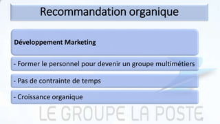 Développement Marketing
- Former le personnel pour devenir un groupe multimétiers
- Pas de contrainte de temps
- Croissance organique
Recommandation organique
22
 
