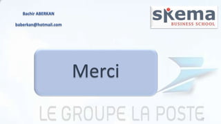 Bachir ABERKAN
baberkan@hotmail.com
Merci
24
 