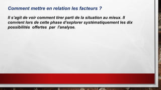 Comment mettre en relation les facteurs ?
Il s’agit de voir comment tirer parti de la situation au mieux. Il
convient lors de cette phase d’explorer systématiquement les dix
possibilités offertes par l'analyse.
 