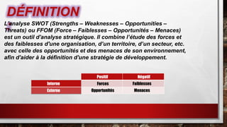 DÉFINITION
:L'analyse SWOT (Strengths – Weaknesses – Opportunities –
Threats) ou FFOM (Force – Faiblesses – Opportunités – Menaces)
est un outil d'analyse stratégique. Il combine l’étude des forces et
des faiblesses d'une organisation, d’un territoire, d’un secteur, etc.
avec celle des opportunités et des menaces de son environnement,
afin d'aider à la définition d'une stratégie de développement.
Positif Négatif
Interne
Externe
Forces Faiblesses
MenacesOpportunités
 