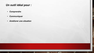 Un outil idéal pour :
• Comprendre
• Communiquer
• Améliorer une situation
 