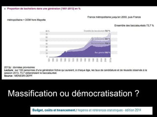 Massification ou démocratisation ?
 
