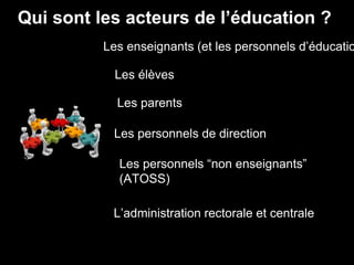 Qui sont les acteurs de l’éducation ?
Les enseignants (et les personnels d’éducatio
Les élèves
Les parents
Les personnels de direction
Les personnels “non enseignants”
(ATOSS)
L’administration rectorale et centrale
 