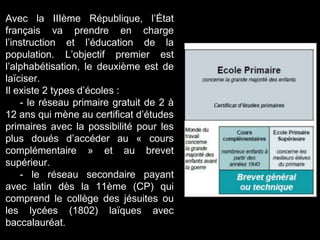 Avec la IIIème République, l’État
français va prendre en charge
l’instruction et l’éducation de la
population. L’objectif premier est
l’alphabétisation, le deuxième est de
laïciser.
Il existe 2 types d’écoles :
- le réseau primaire gratuit de 2 à
12 ans qui mène au certificat d’études
primaires avec la possibilité pour les
plus doués d’accéder au « cours
complémentaire » et au brevet
supérieur.
- le réseau secondaire payant
avec latin dès la 11ème (CP) qui
comprend le collège des jésuites ou
les lycées (1802) laïques avec
baccalauréat.
 