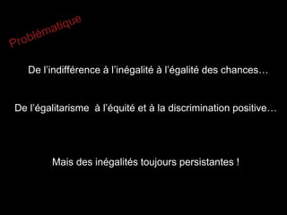 De l’indifférence à l’inégalité à l’égalité des chances…
De l’égalitarisme à l’équité et à la discrimination positive…
Mais des inégalités toujours persistantes !
 