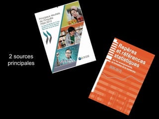 2 sources
principales
 
